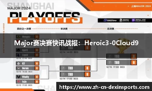 Major赛决赛快讯战报：Heroic3-0Cloud9